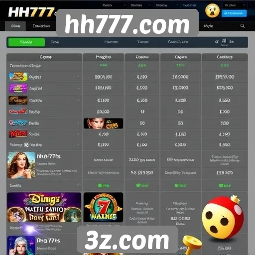 Comparação entre hh777.com e outros sites de jogos
